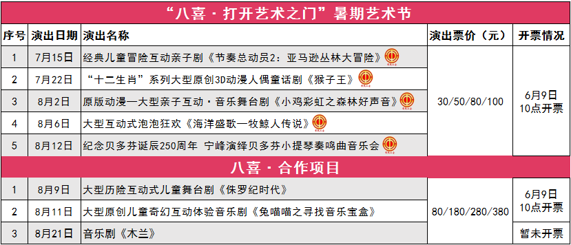 管家婆一票一码100正确,可靠响应落实评估_移动制4.309