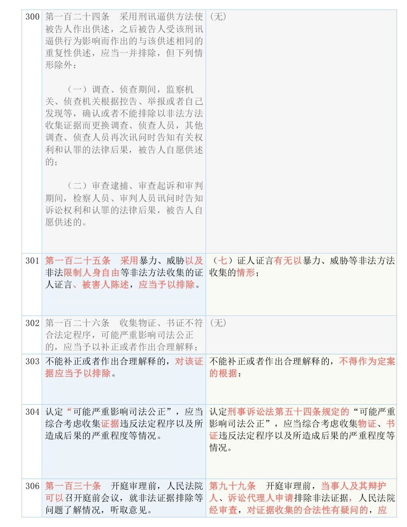 2024澳门开码,叙述解答解释落实_实现款7.608