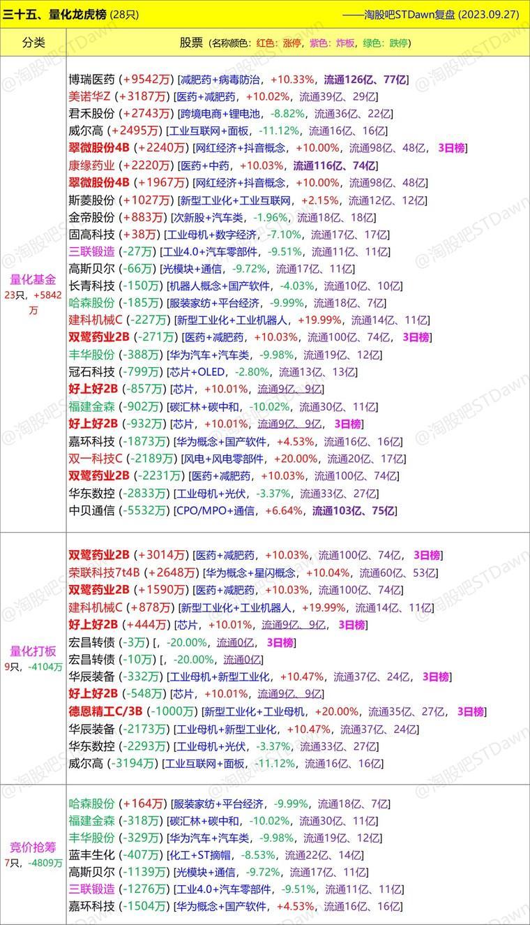 2024澳门天天开好彩大全正版,实地分析数据设计_挑战型7.932