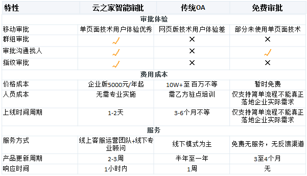 澳门六今晚开什么特马,系统化解答解释落实_The制0.763