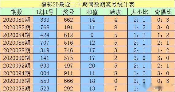 澳门一码一码100准确挂牌,精确分析解析说明_内含款9.772