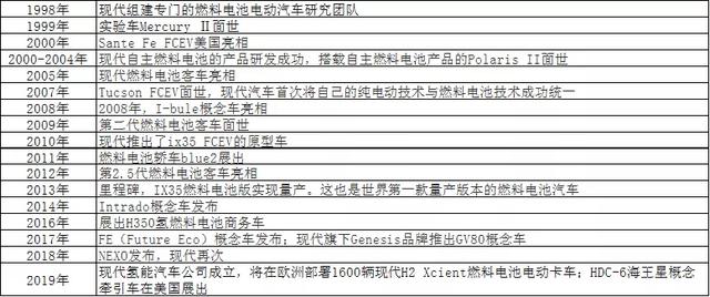 新澳门2024历史开奖记录查询表,现代方案分析执行_连续制8.549