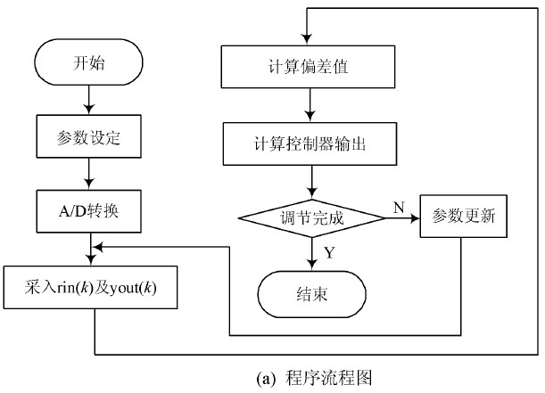 澳门彩三期必内必中一期,数据驱动解答落实_开发制9.367