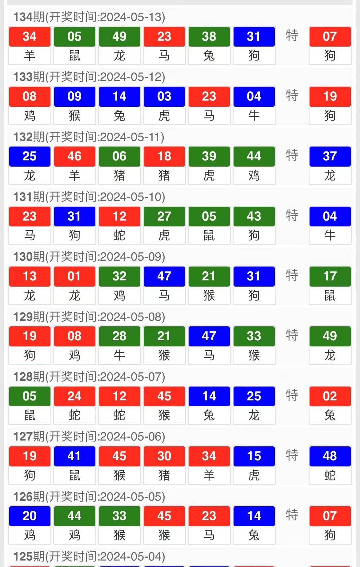 马会传真资料2024澳门,数据设计驱动策略_共享型1.667