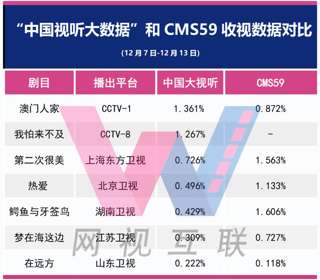 澳门2024正版资料免费看,全面分析数据实施_XE集4.961