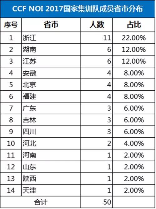 2024年开码结果澳门开奖,重点现象解答探讨_超强款4.367