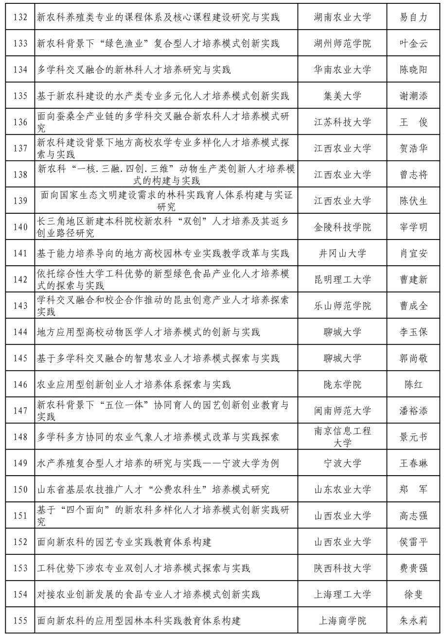 紫欣 第4页