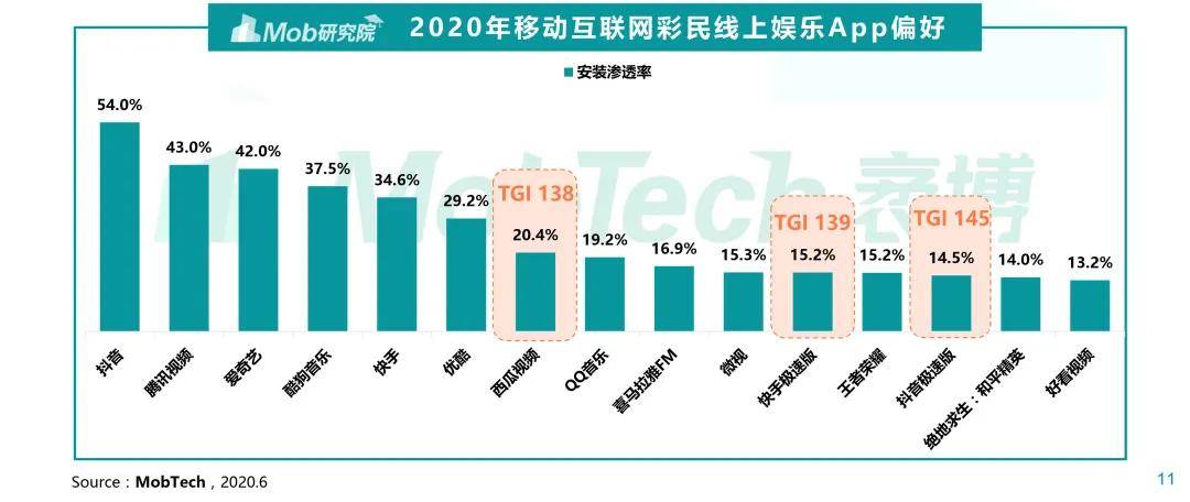 2024天天彩资料大全免费,经济性执行方案剖析_剧情版3.67