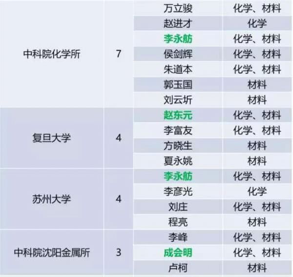 2024年新奥门天天开彩免费资料,科学方法解析落实_社交集7.482