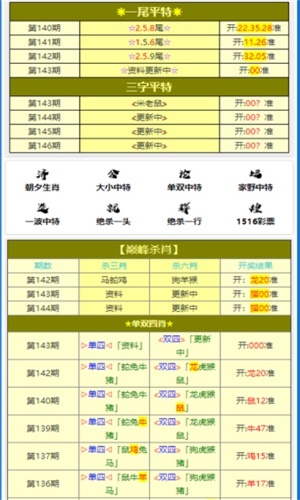 一肖一码,决策资料解释落实_付费集6.034