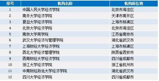 新澳门2024年资料大全宫家婆,重要性分析方法_改变版5.993