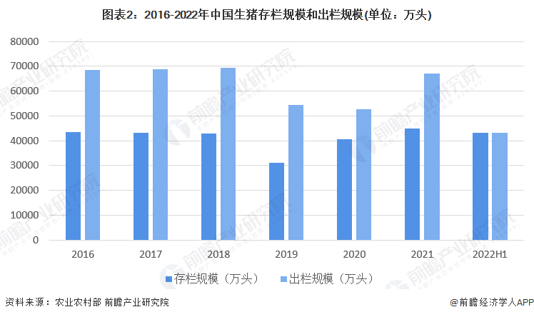 娥秀 第3页