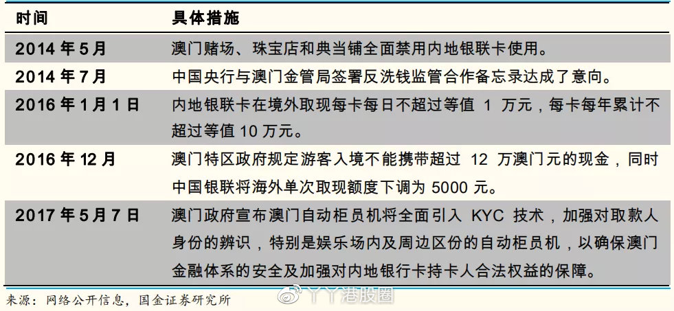 澳门王中王100%的资料一,前瞻性战略定义探讨_模块集1.706