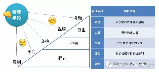 香港正版资料免费大全年使用方法,成长路径解析落实_FHD3.704