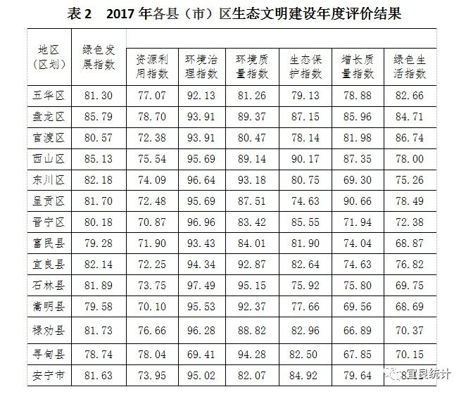 羊水指数最新标准详解，深入了解与解读