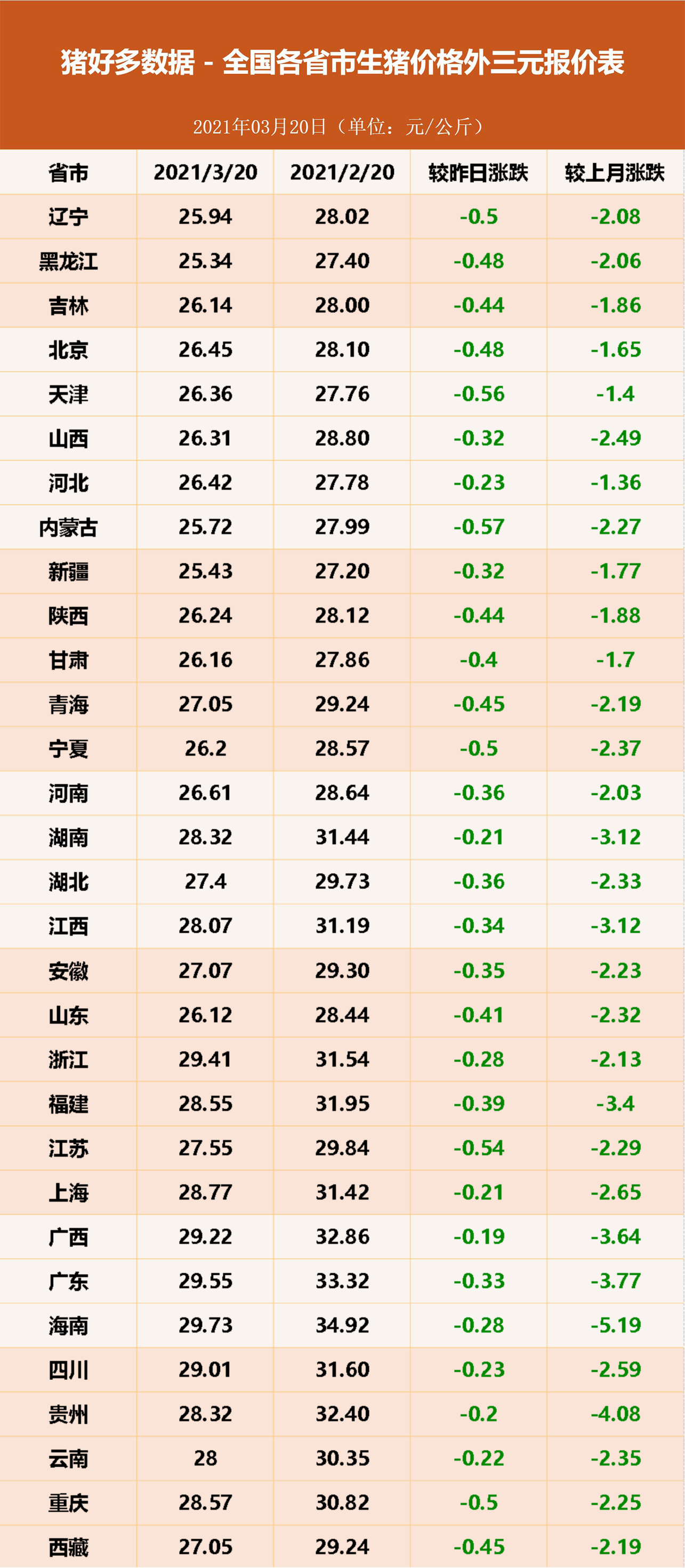 盖士网 第182页