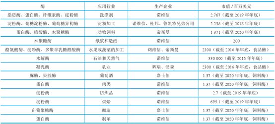 2024澳门正版开奖结果,长期解释执行解答_发展版6.105