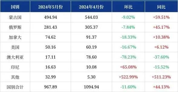 新澳内部资料精准一码波色表,可靠执行计划策略_典藏品0.763