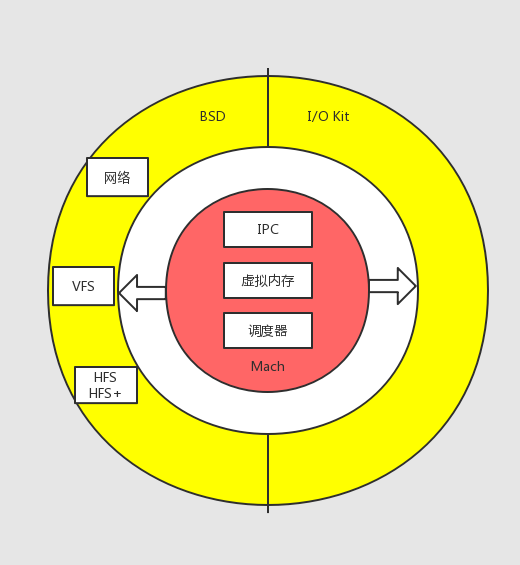 新澳门天天彩期期精准,风险解析规避解答_2K版7.893