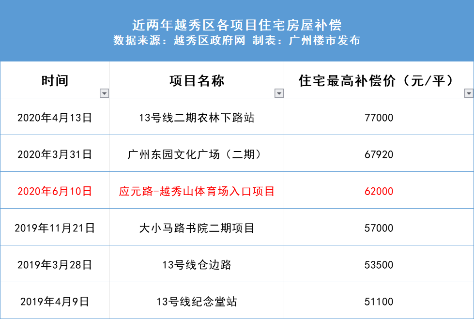 新澳天天开奖资料大全600,快速响应执行策略_日常版5.09