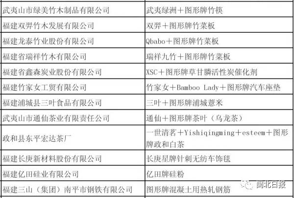 2024澳门正版资料免费大全,广泛评估说明方法_社交品0.154