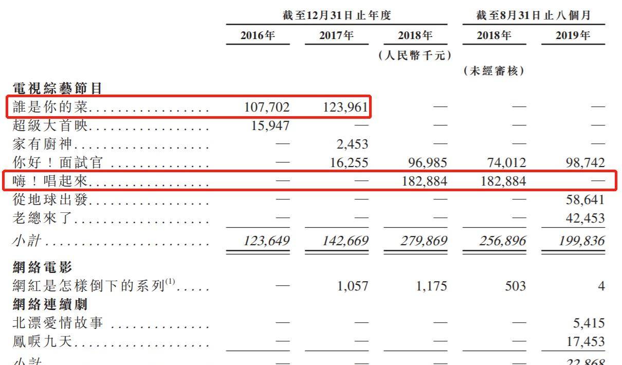 香港4777777开奖记录,便捷解答解释落实_备用版9.888