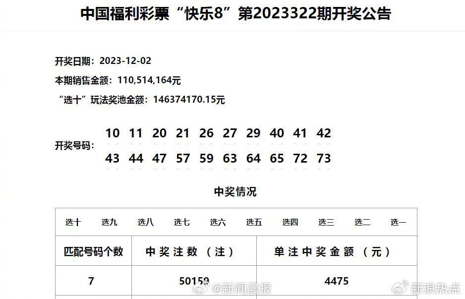 新澳门六开彩今晚开奖,组织解答解释落实_高配型0.97