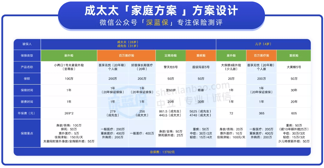 2024新澳今晚资料,可靠性操作方案_学生集5.377