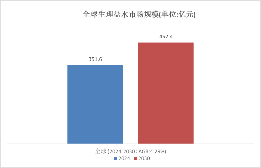 2024澳门六今晚开奖结果出来,最新方案解答解释趋势_备份版4.351