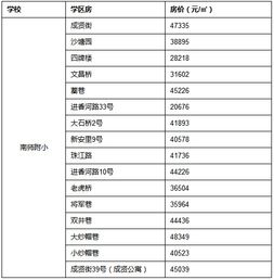 劳动保护 第182页