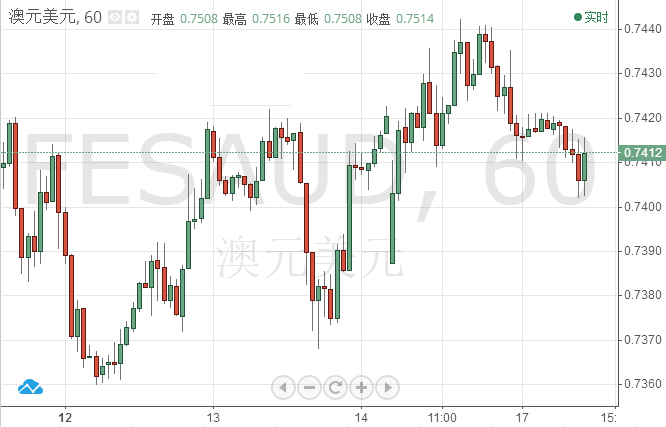 新澳最新最快资料新澳50期,严谨计划解析现象_远程版1.828