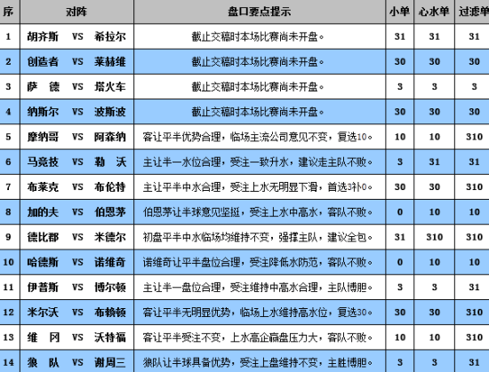 新澳门最快开奖现场,快速解答计划执行_经典版2.75