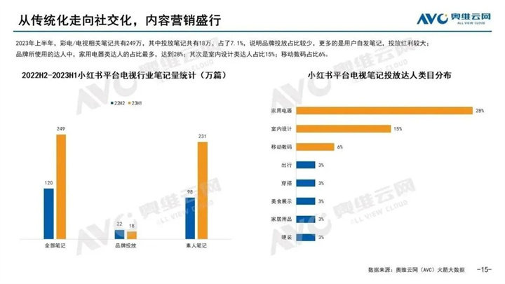 新澳门彩历史开奖记录走势图,数据解析设计导向_冲突版4.834