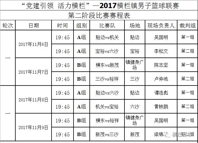 2024澳门今晚必开一肖,精细执行计划_加强版3.079