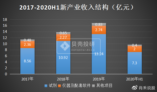 最准一肖一码100%,市场洞察解答落实_半成制1.041