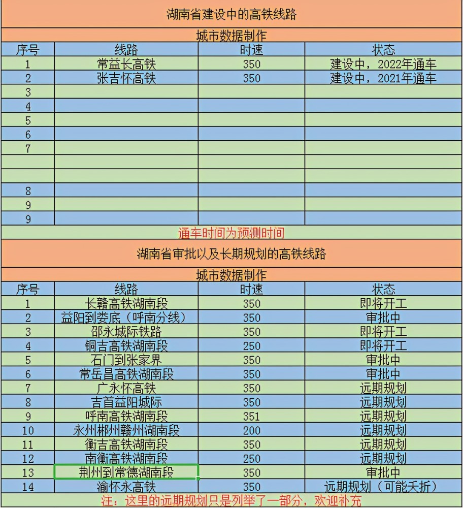 新澳门天天开奖资料大全,高速响应执行计划_控制版0.645