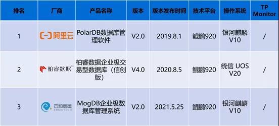 澳门开奖记录开奖结果2024,实地数据评估方案_DP版7.348