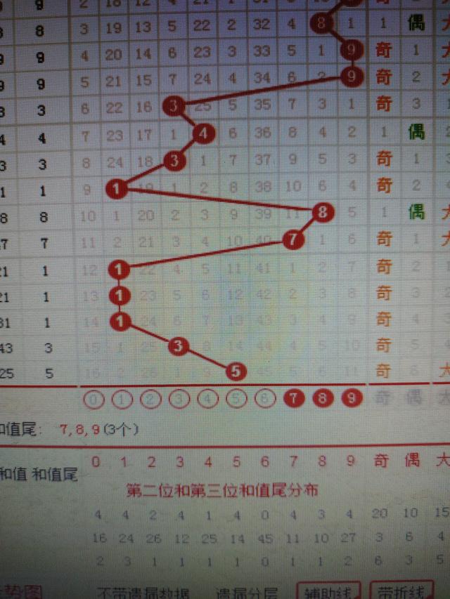 二四六香港资料期期准千附三险阻,前沿解答解释定义_安全型3.006