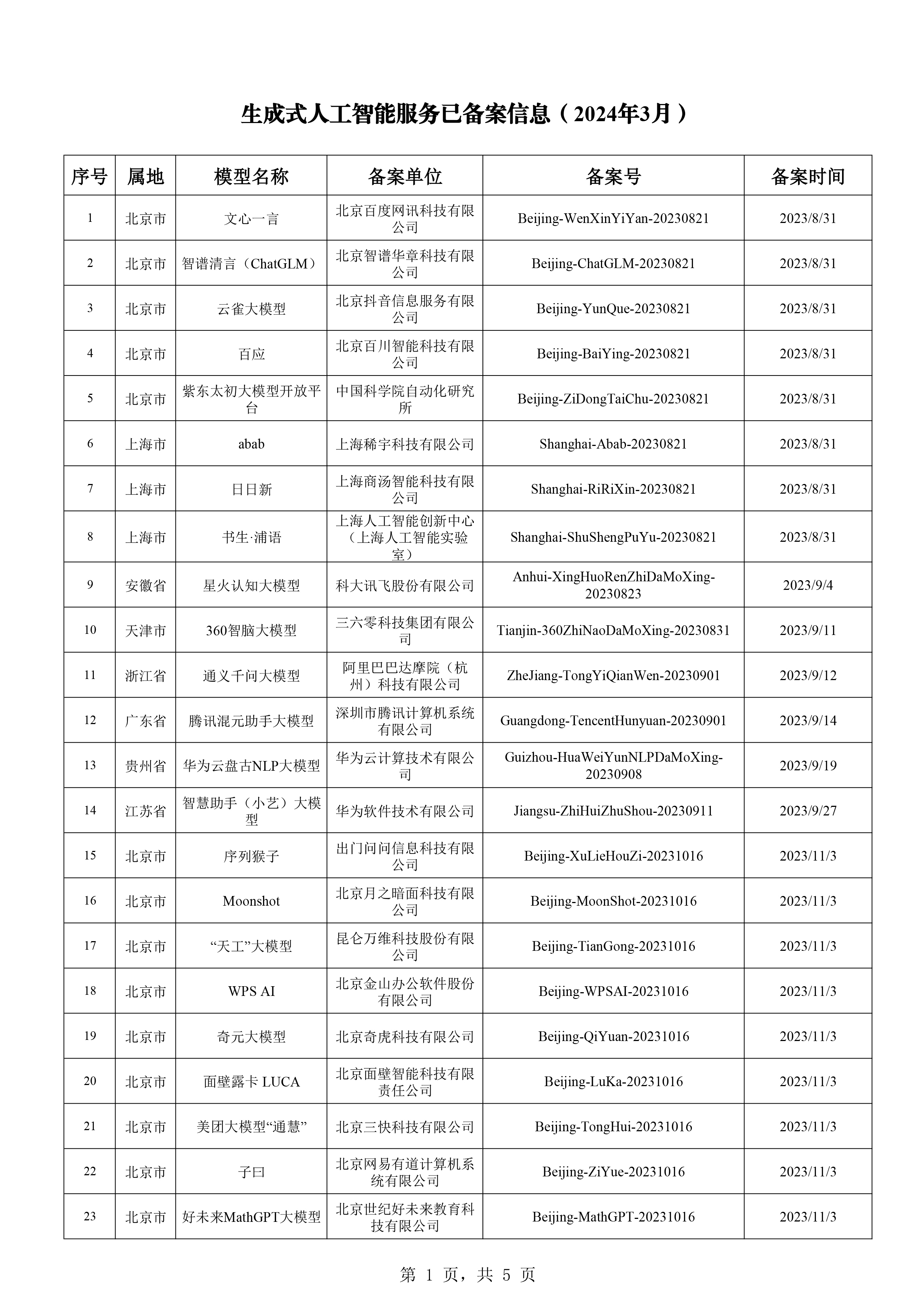 2024澳门开奖历史记录结果查询,内容解答执行解释_桌游版0.596