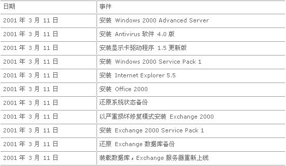 2024澳门开奖结果记录,灵敏解答解释执行_中等版3.002