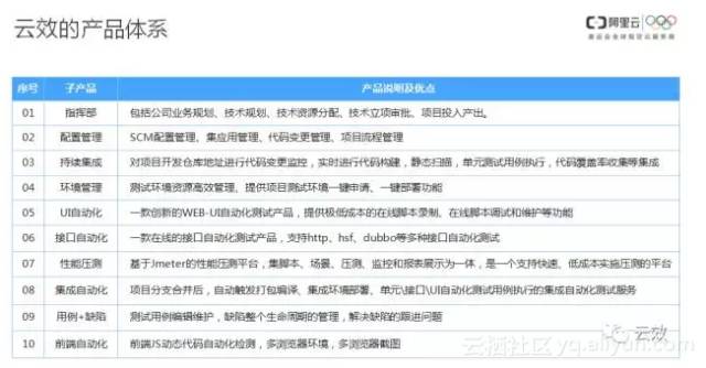 新澳门资料大全最新版本更新内容,强健解答解释落实_体育制1.776