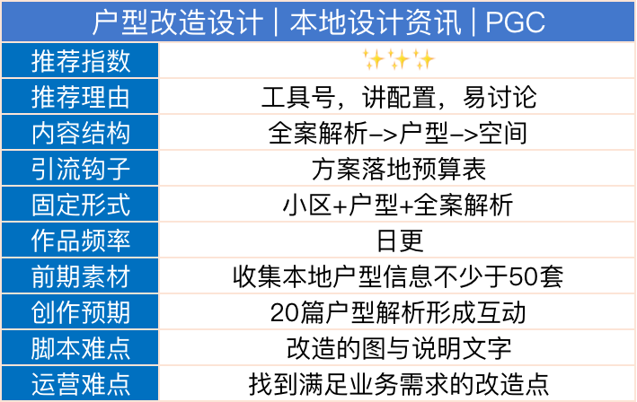 澳门精准一笑一码100%,立刻响应计划分析_热销型5.861