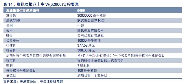 2024香港资料大全正版资料图片,真实解答解释落实_FHD品9.442