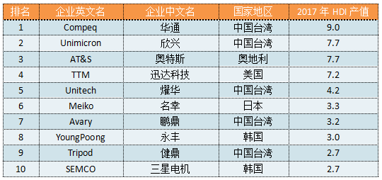 新澳门资料大全码数,和谐执行解答解释_按需型6.518