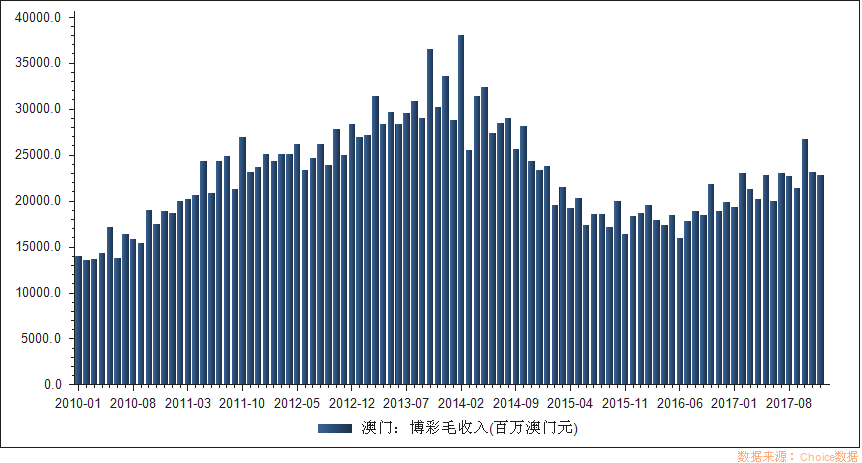 7777788888新澳门开奖结果,高速计划响应执行_变动集8.235