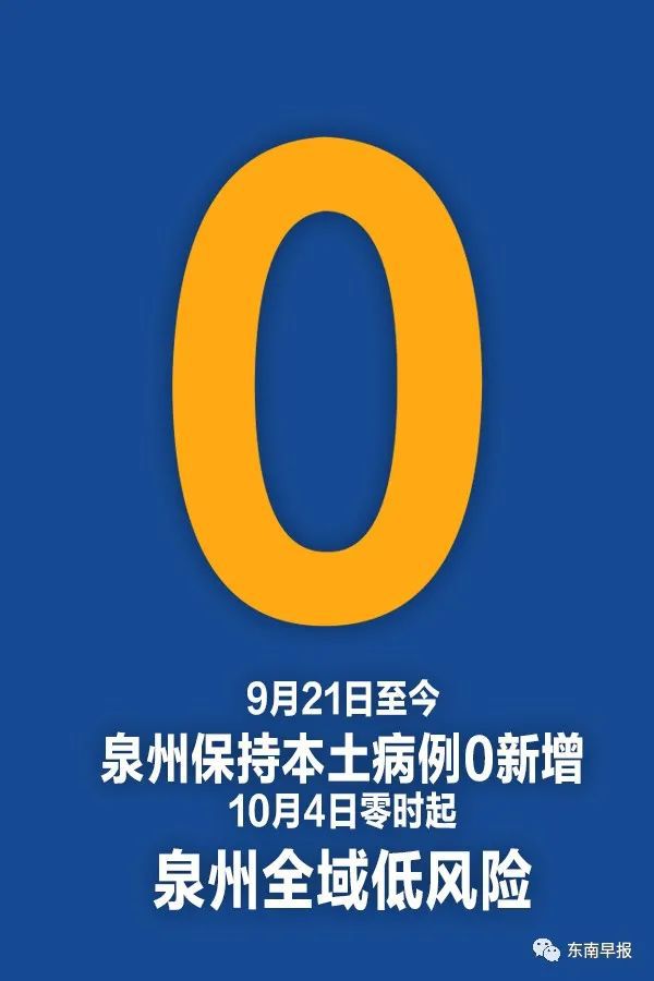 2024新奥正版资料免费,风险解答解释落实_普遍版8.823