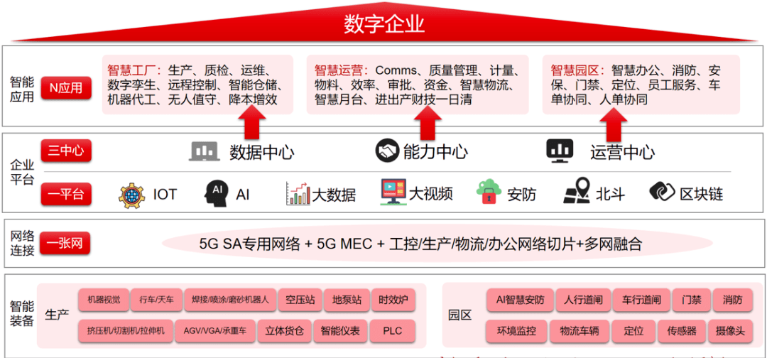 7777788888管家婆精准,高效应用计划解答策略_完整版6.792