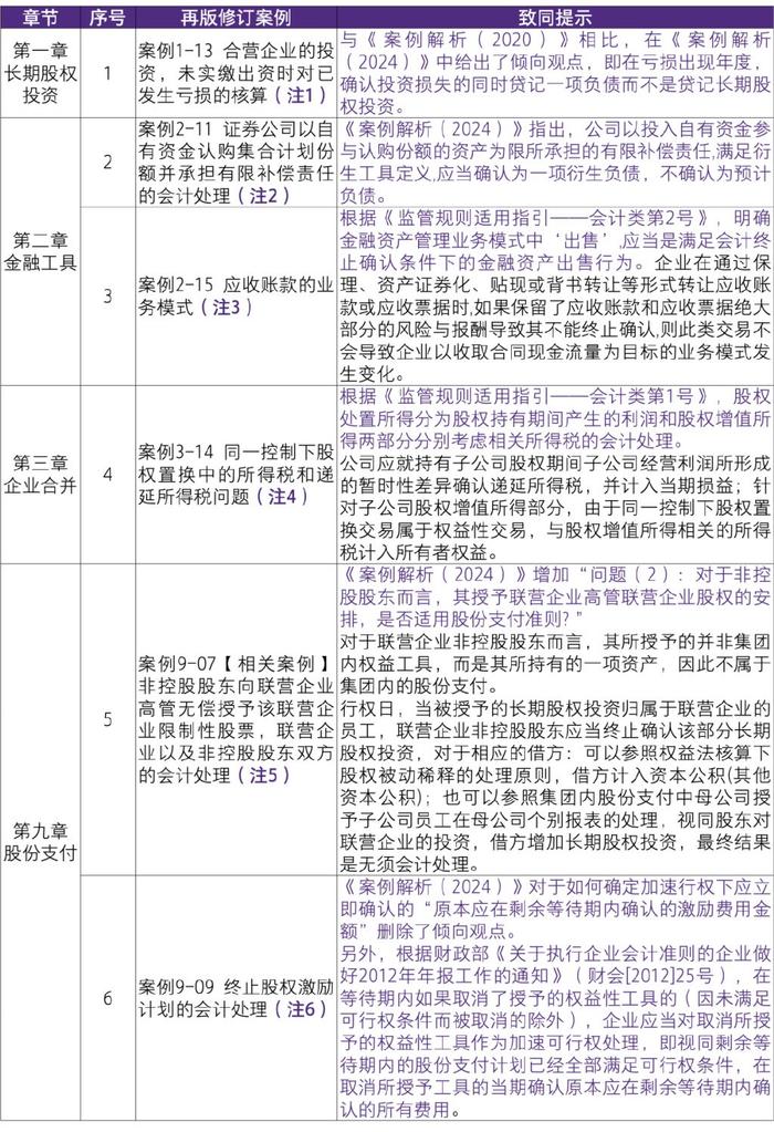 新澳门彩开奖结果2024开奖记录,专注执行解答解释_界面款0.84