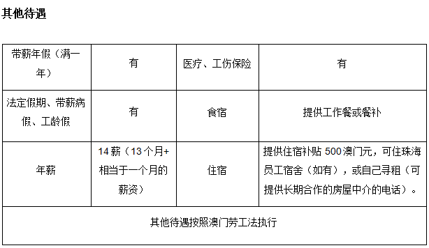 2024澳门今晚开奖号码香港记录,广泛解析方法评估_战略型7.408