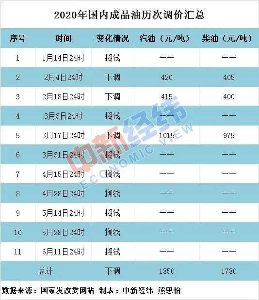 2024年澳门今晚开什么码,权贵解答解释落实_试验制0.417